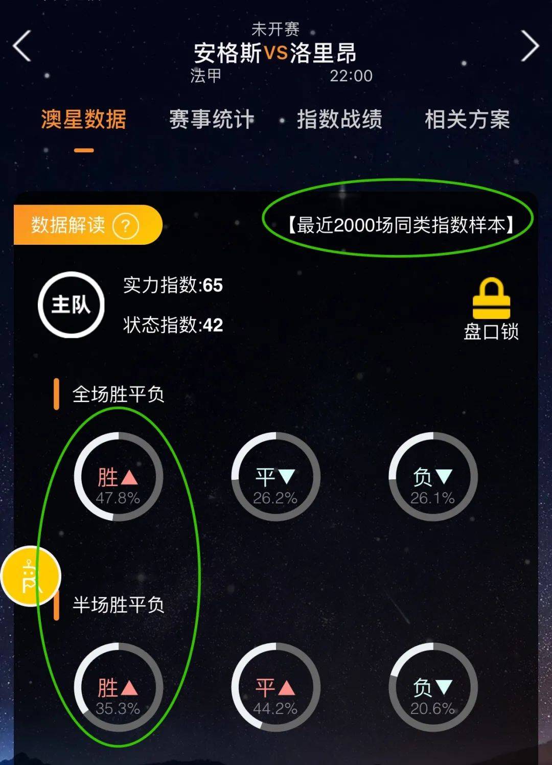 磨合的