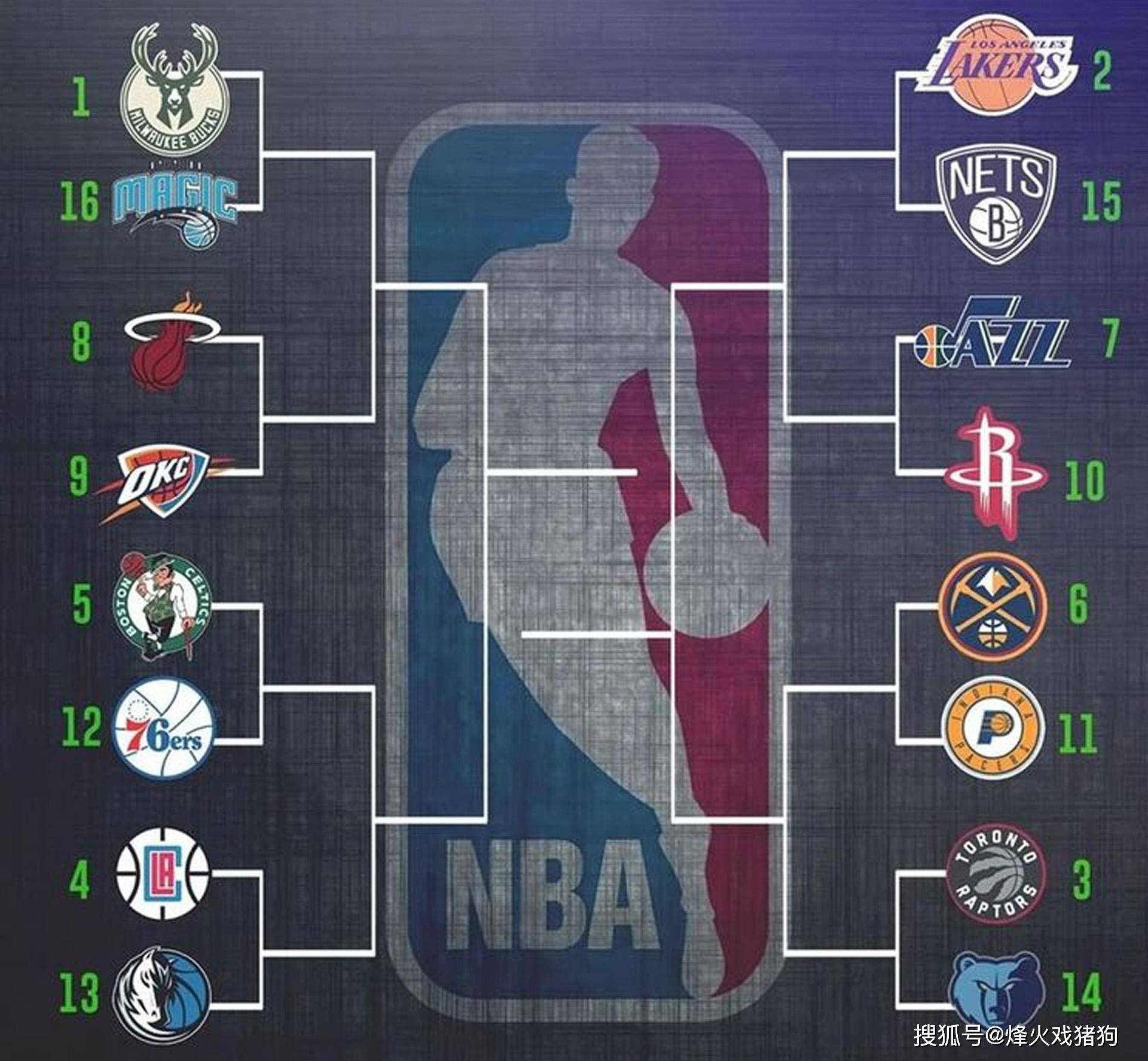 稳定的发挥 稳定的发挥